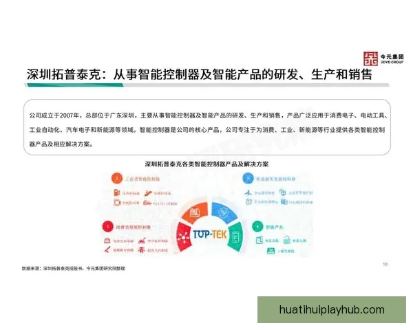 华体会最新动态：全面解析平台更新与未来发展趋势