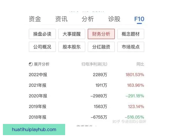 足球竞猜投注全攻略从新手入门到高手投注技巧与稳健盈利思路解析
