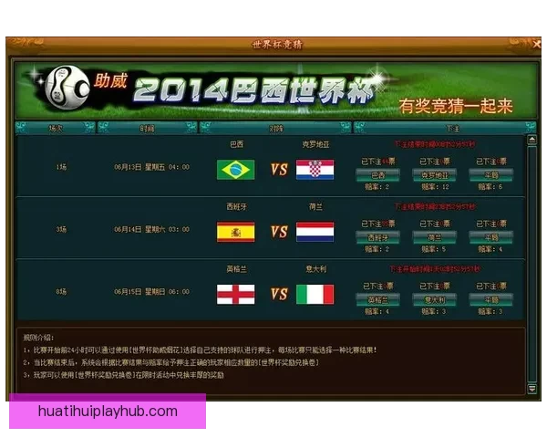 世界杯精彩赛事全解析与精准竞猜预测指南