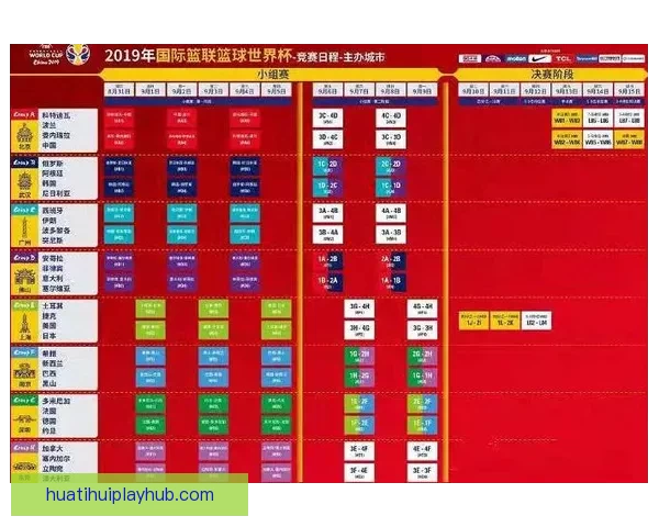 世界杯竞猜胜负预测全解析 策略技巧助你精准预测比赛结果