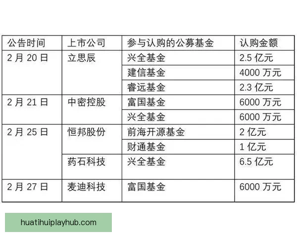 世界杯足球竞猜平台玩法指南与安全策略全解析助你理性参与赛事预测